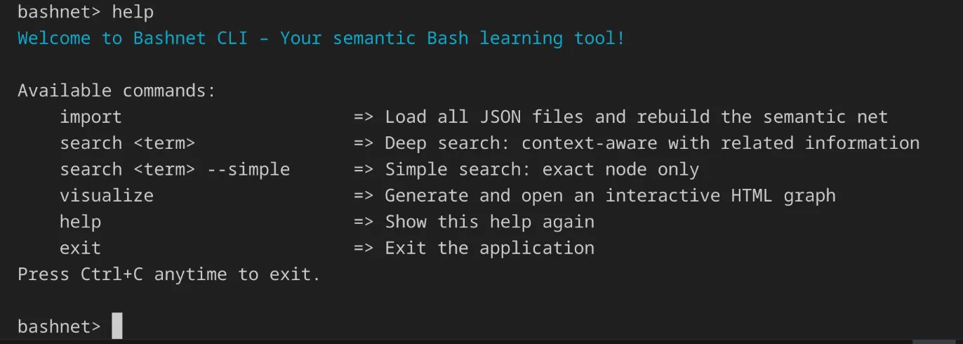 Ausgabe des Befehls help (UC-05)